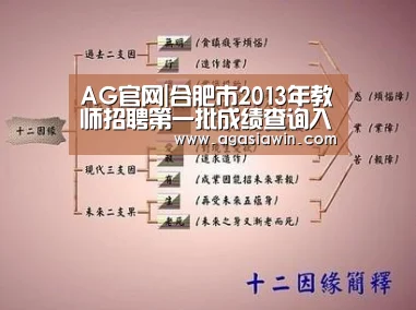 AG官网